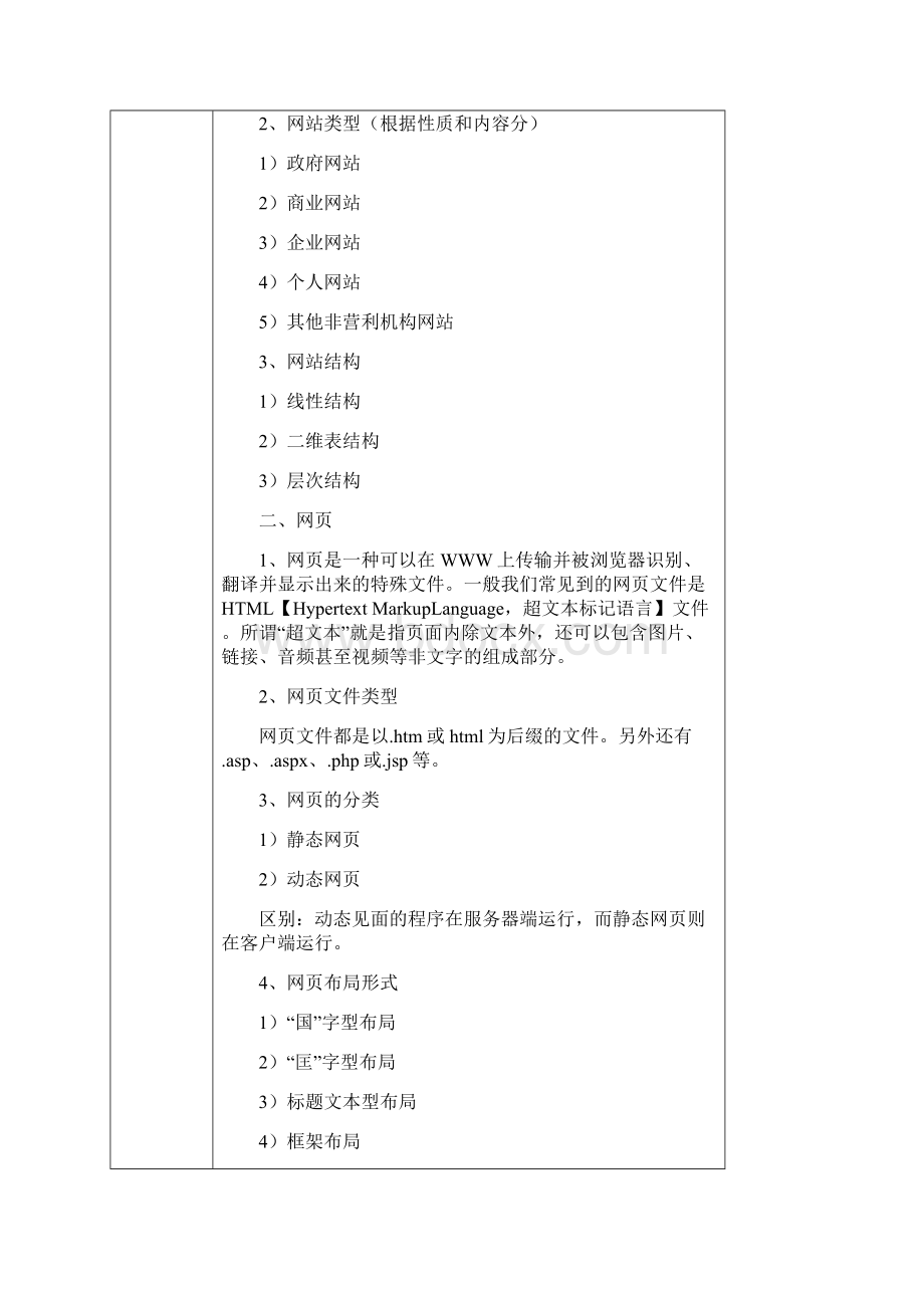 计算机网络技术基础第三版教案.docx_第2页