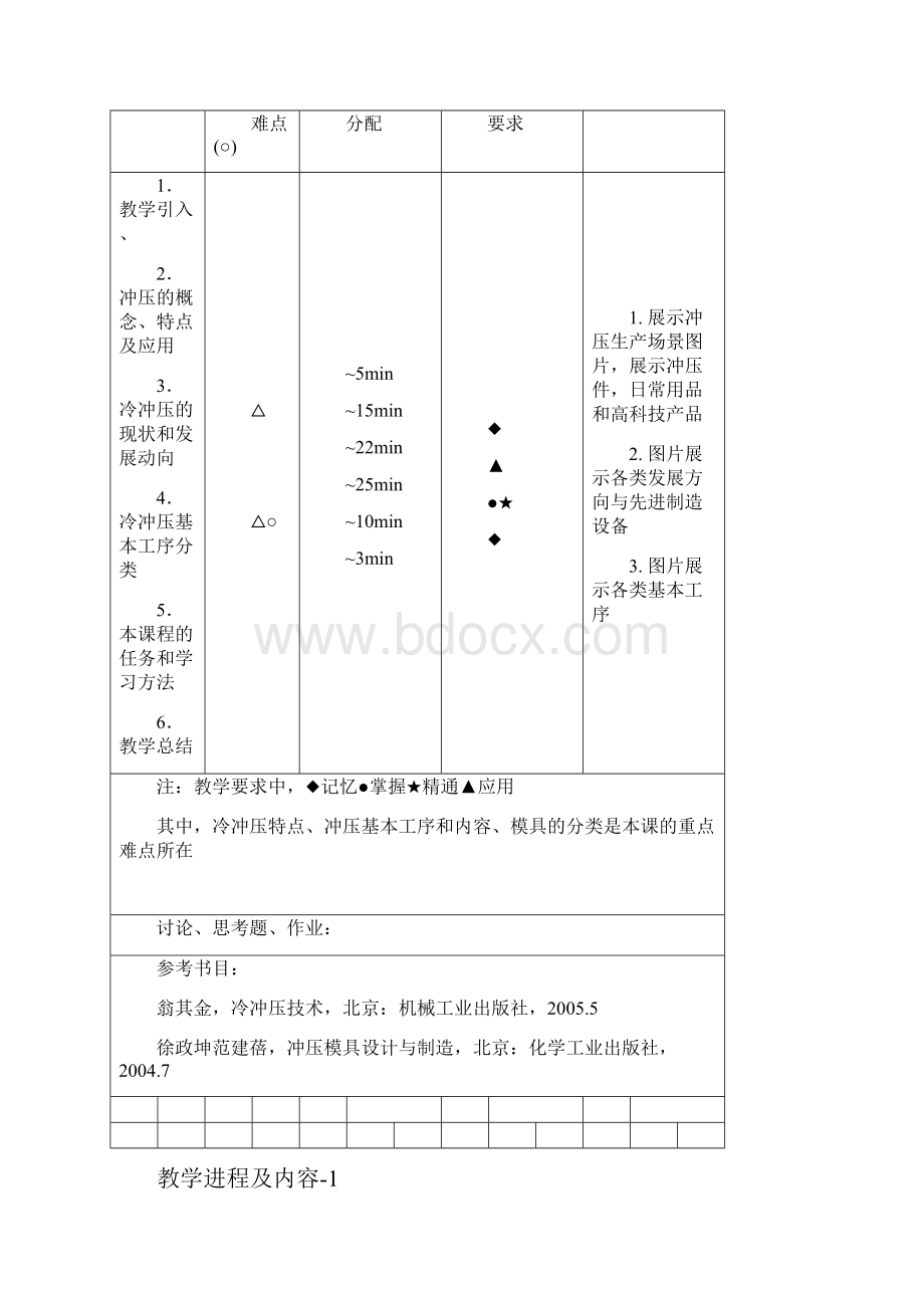 教学案《冷冲压工艺与模具设计》.docx_第2页