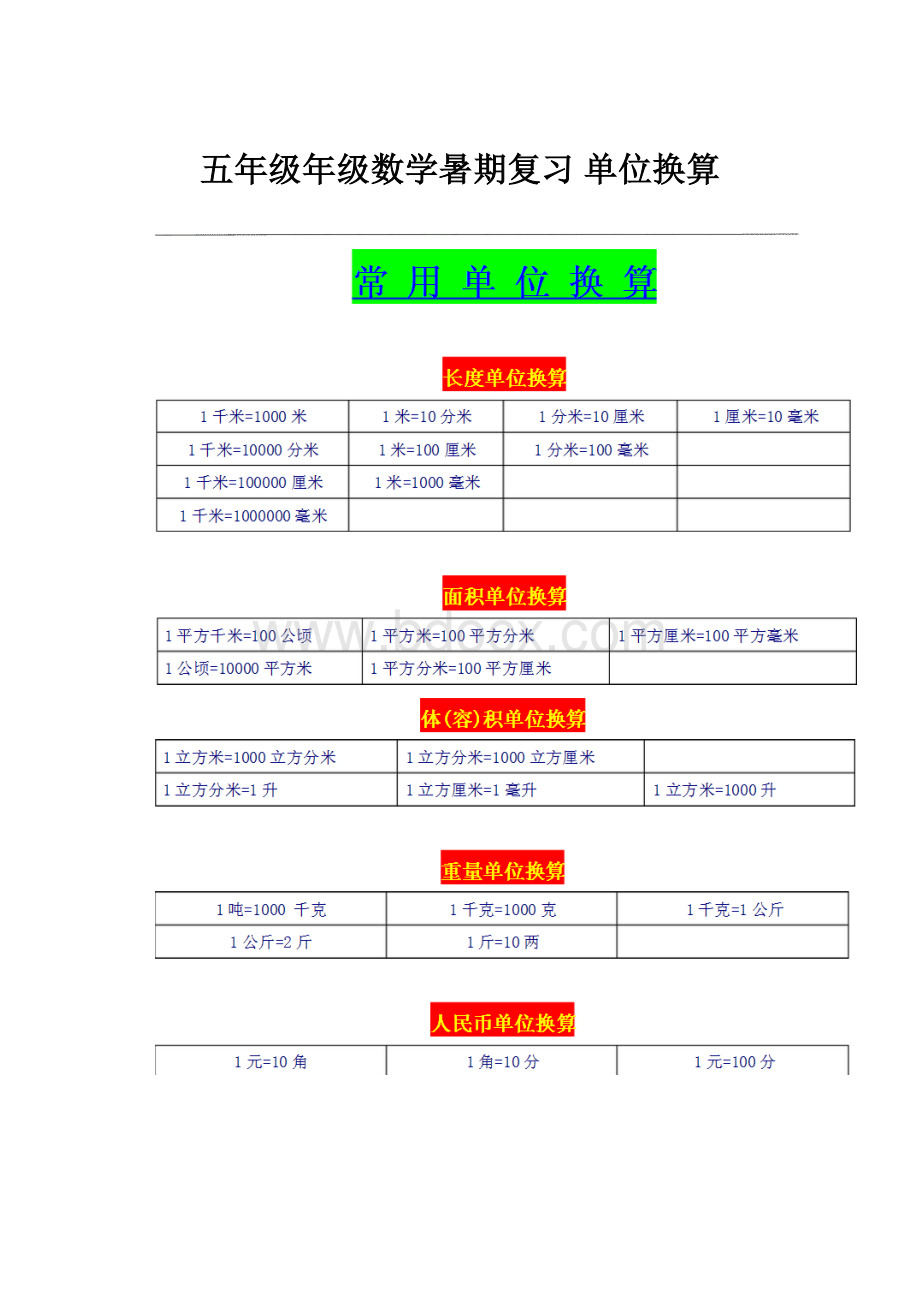 五年级年级数学暑期复习单位换算.docx