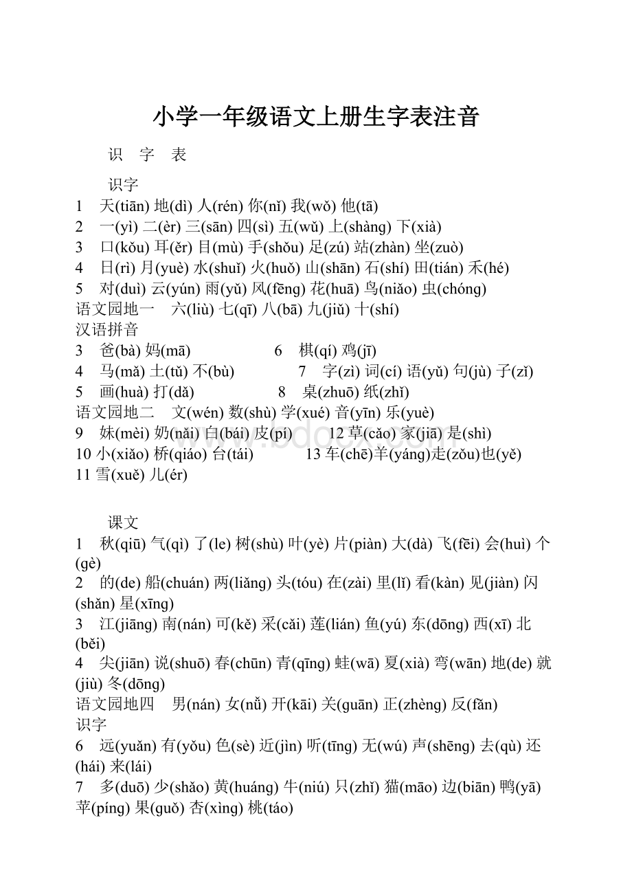 小学一年级语文上册生字表注音.docx