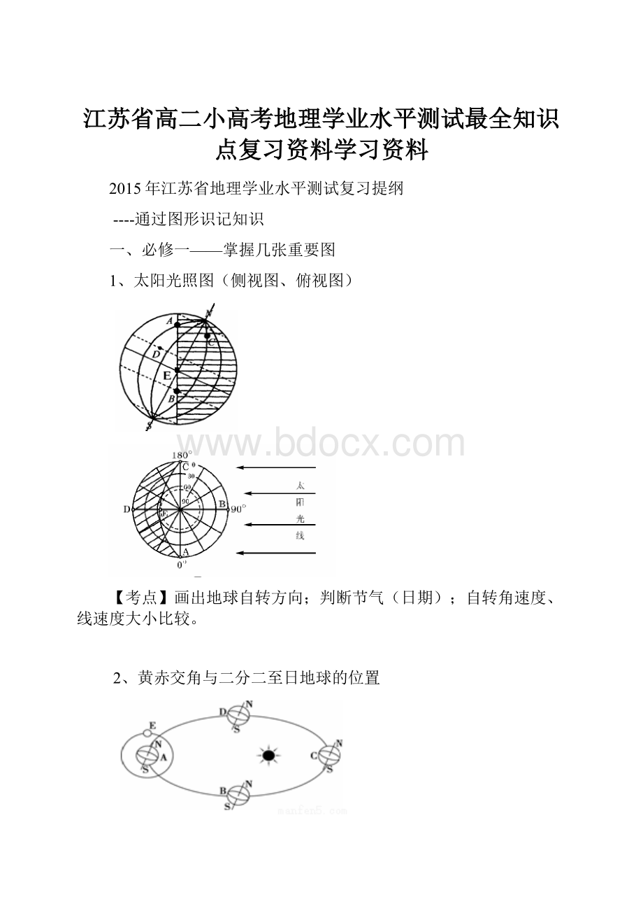 江苏省高二小高考地理学业水平测试最全知识点复习资料学习资料.docx