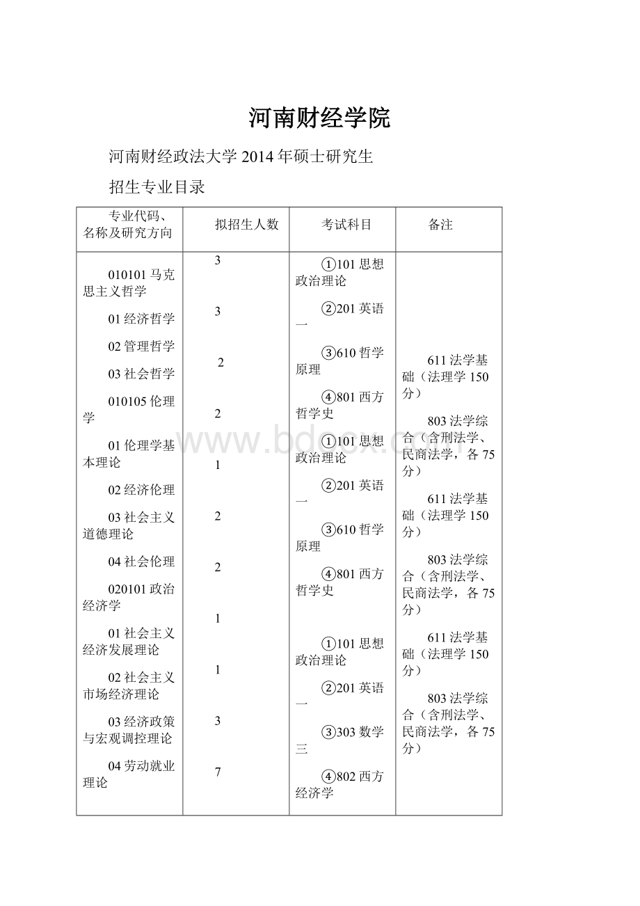 河南财经学院.docx_第1页