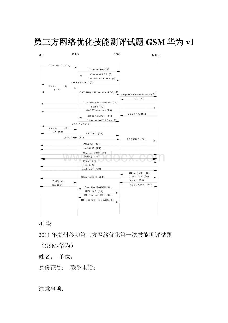 第三方网络优化技能测评试题GSM华为v1.docx_第1页