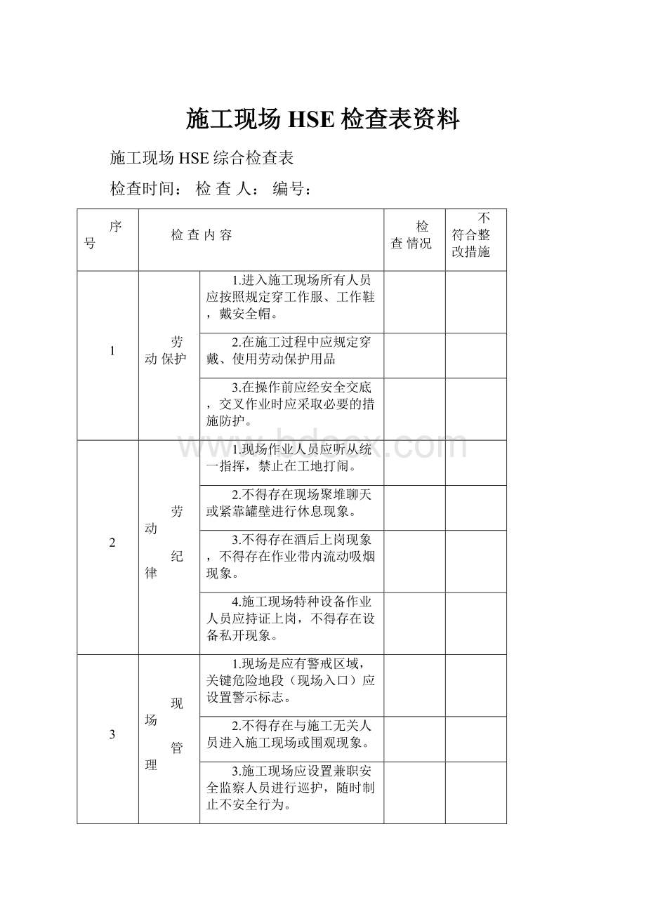 施工现场HSE检查表资料.docx_第1页