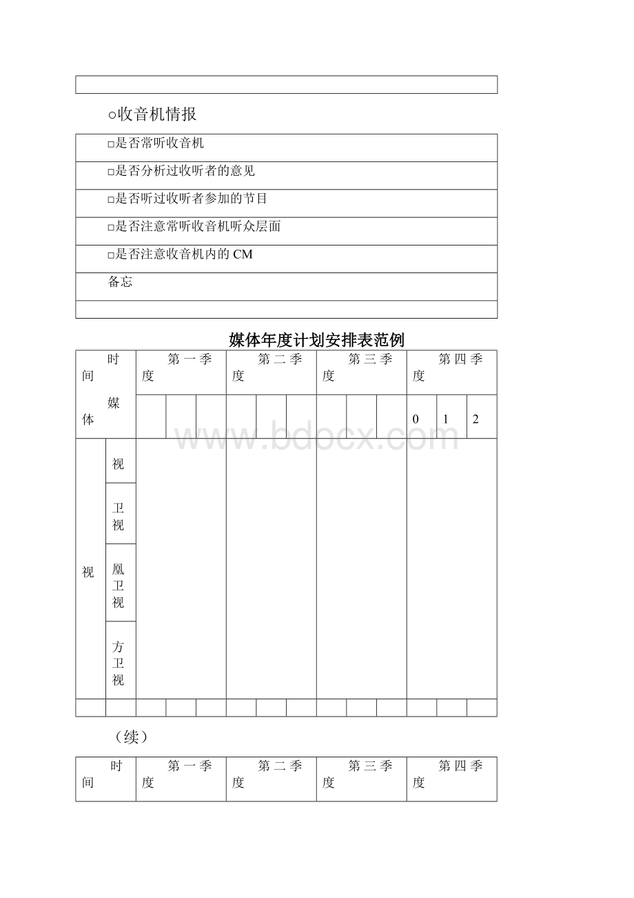 营销工具箱第6章.docx_第3页