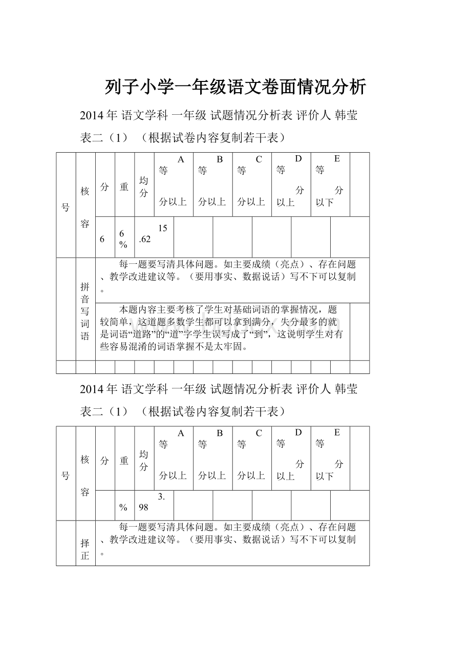 列子小学一年级语文卷面情况分析.docx