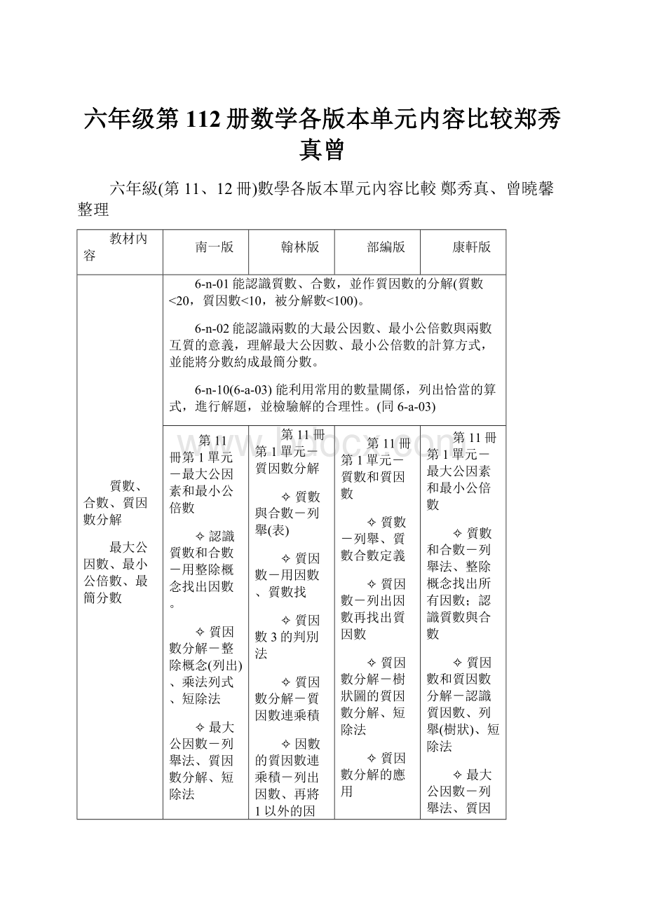 六年级第112册数学各版本单元内容比较郑秀真曾.docx_第1页