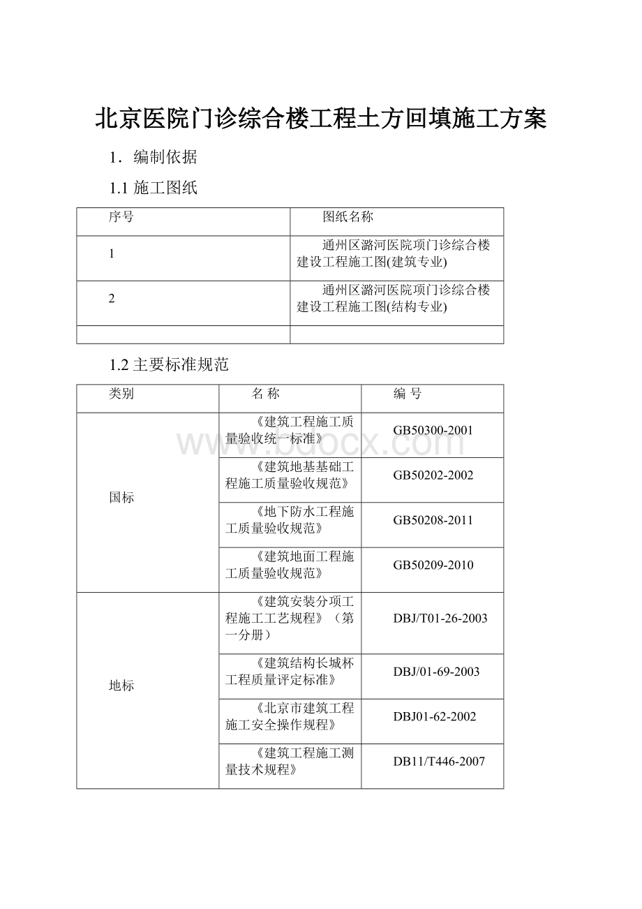 北京医院门诊综合楼工程土方回填施工方案.docx