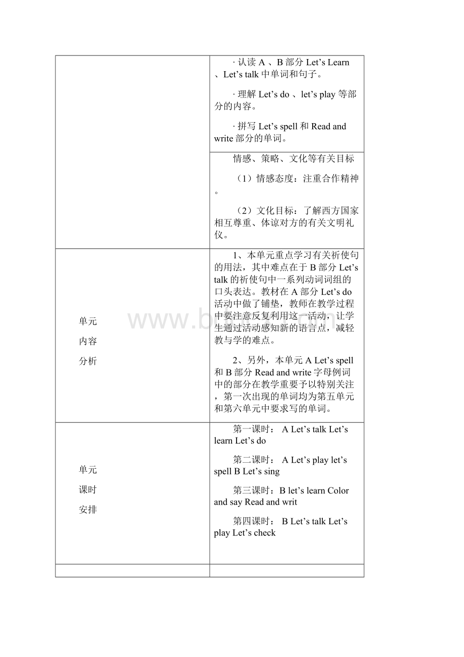 人教版pep小学四年级英语教案教学设计上册全册.docx_第2页