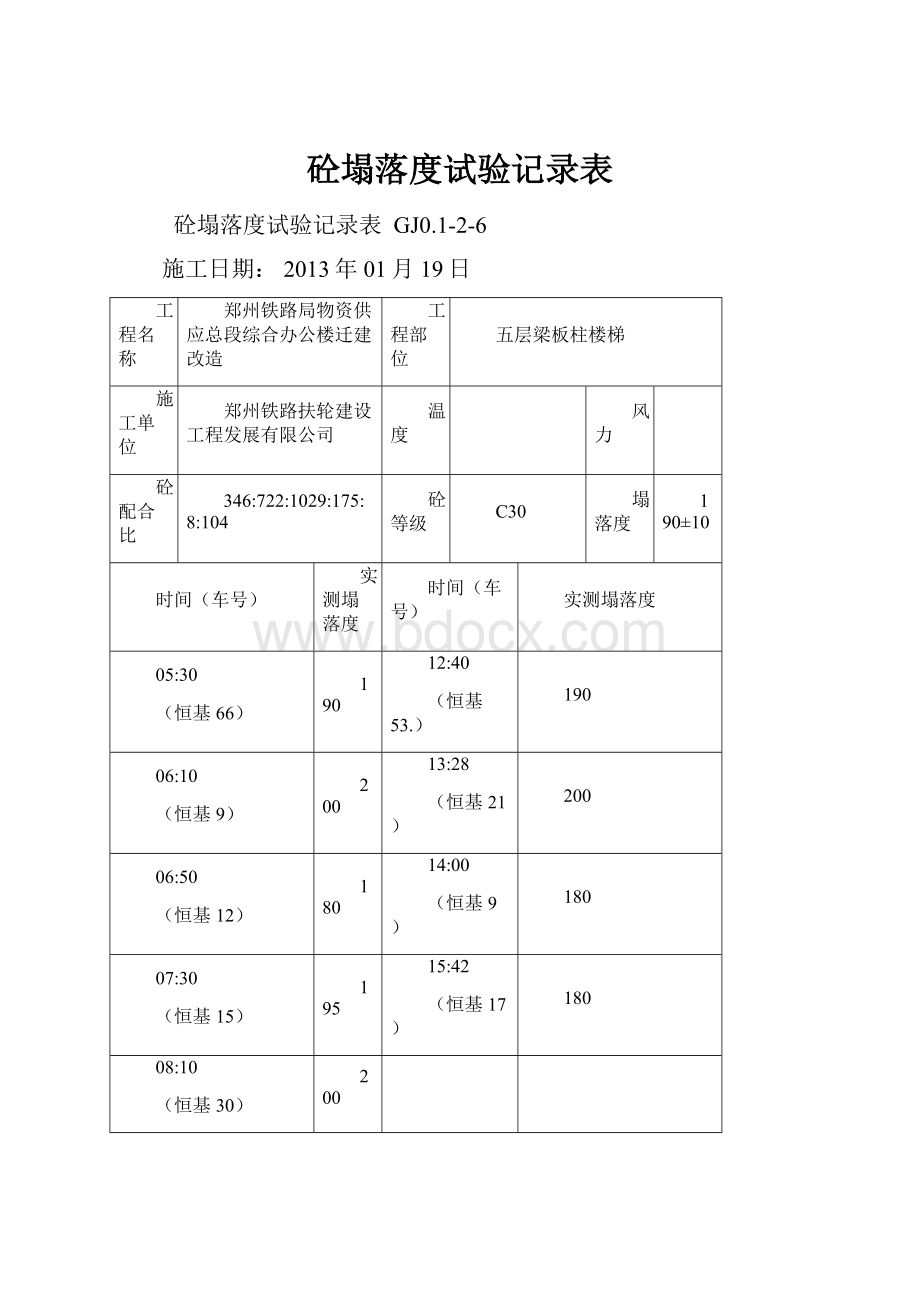 砼塌落度试验记录表.docx_第1页