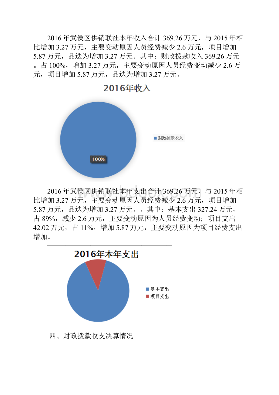 四川成都武侯区供销合作社联合社.docx_第3页