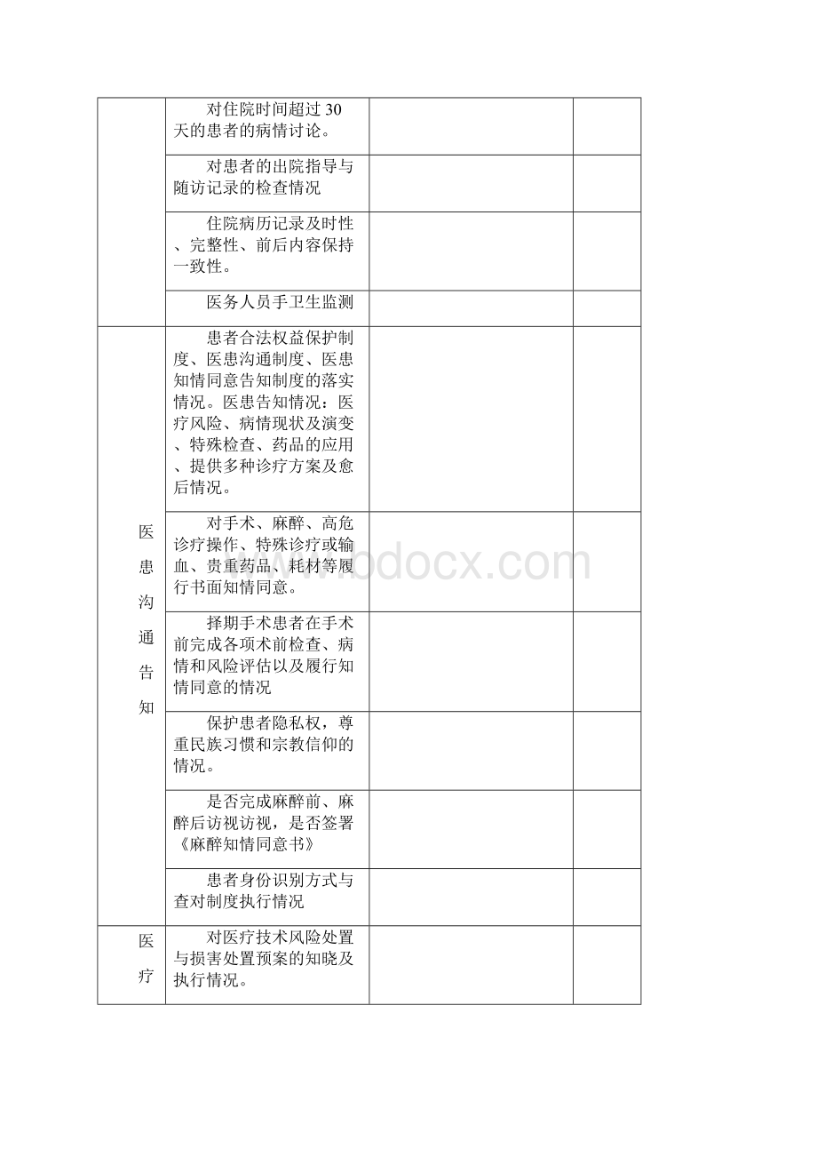 医务科督导检查表.docx_第3页