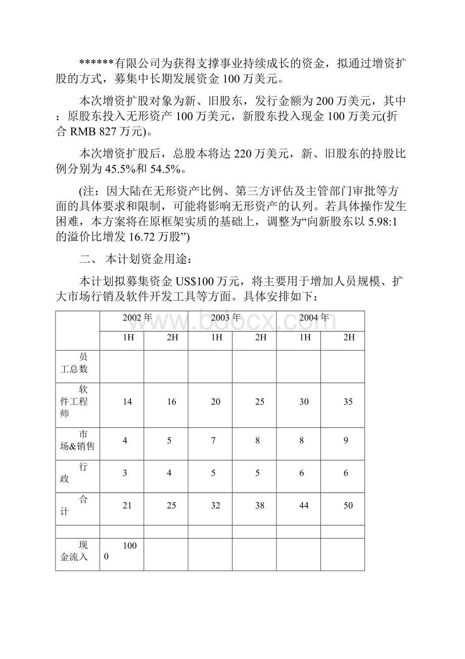 私募商业计划书.docx_第2页