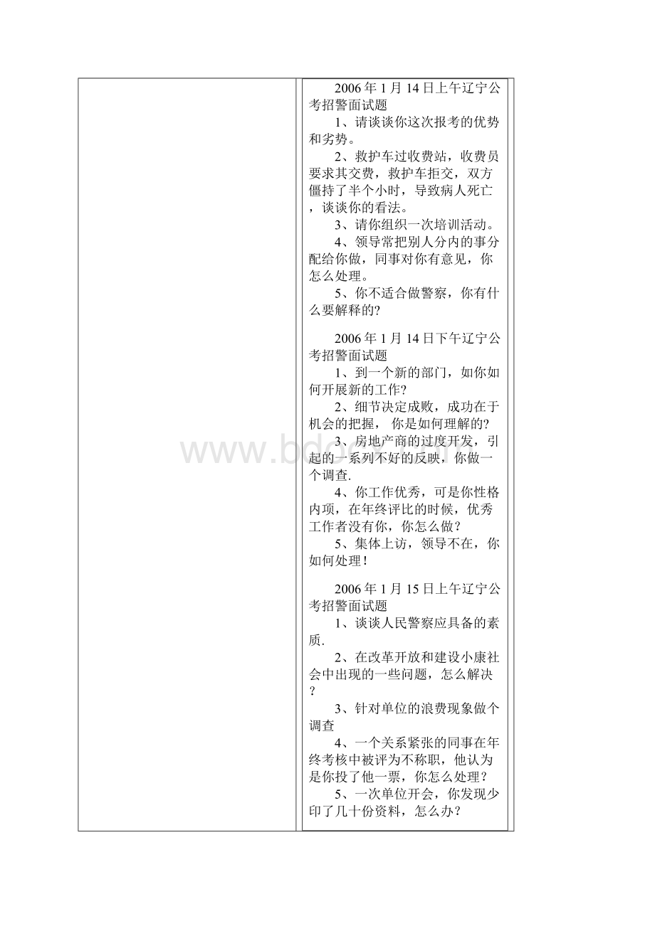 鼎力推荐当前位置国家公务员考试网面试方略.docx_第2页