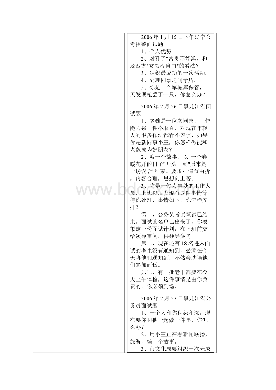 鼎力推荐当前位置国家公务员考试网面试方略.docx_第3页