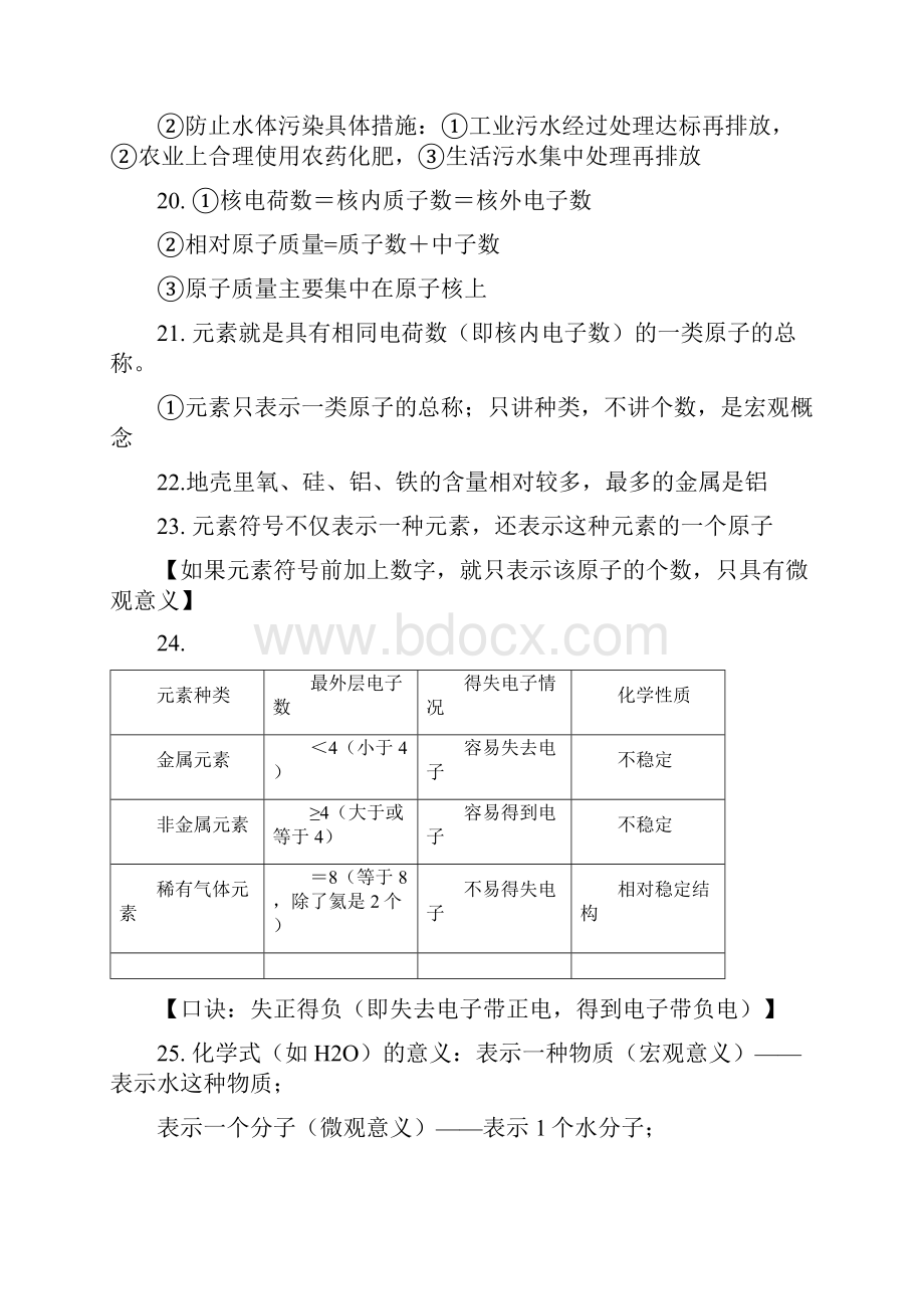 深圳市中考化学重点知识总结复习.docx_第3页