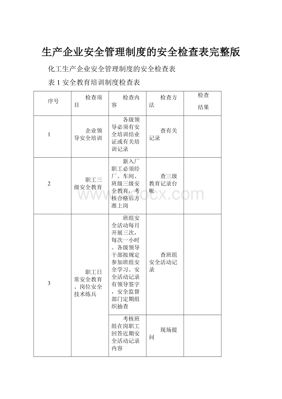 生产企业安全管理制度的安全检查表完整版.docx