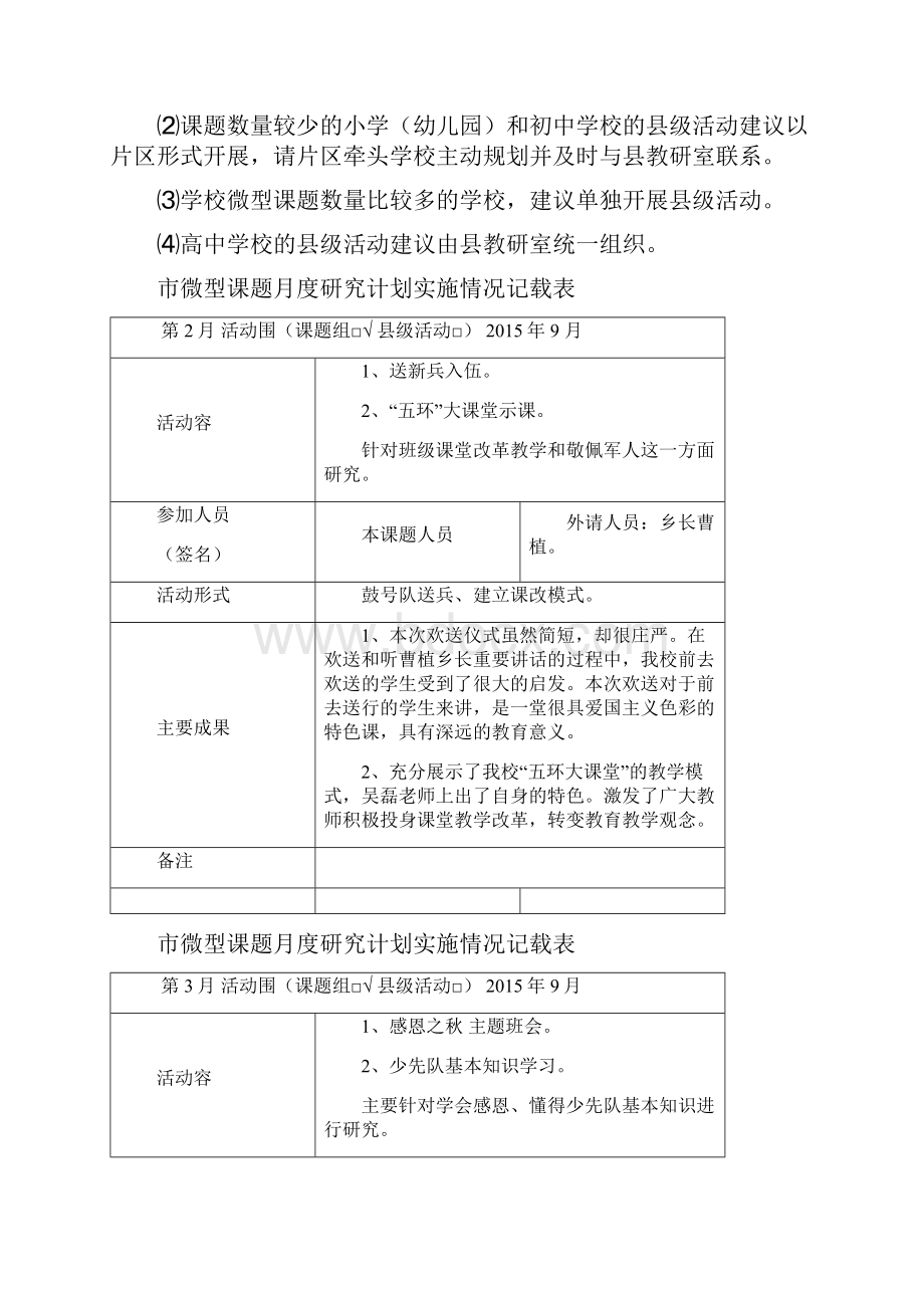 6微型课题月度研究应用清单实施情况记载表.docx_第2页