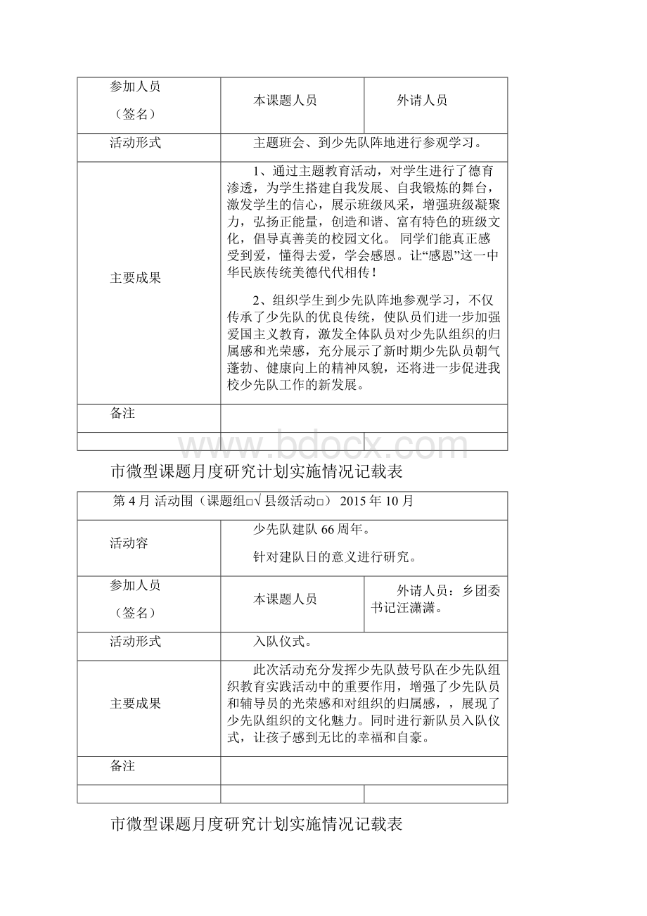 6微型课题月度研究应用清单实施情况记载表.docx_第3页