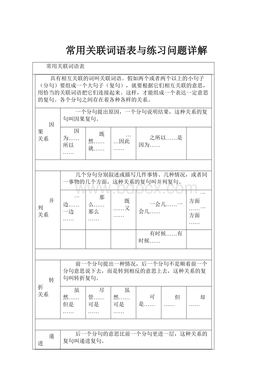 常用关联词语表与练习问题详解.docx