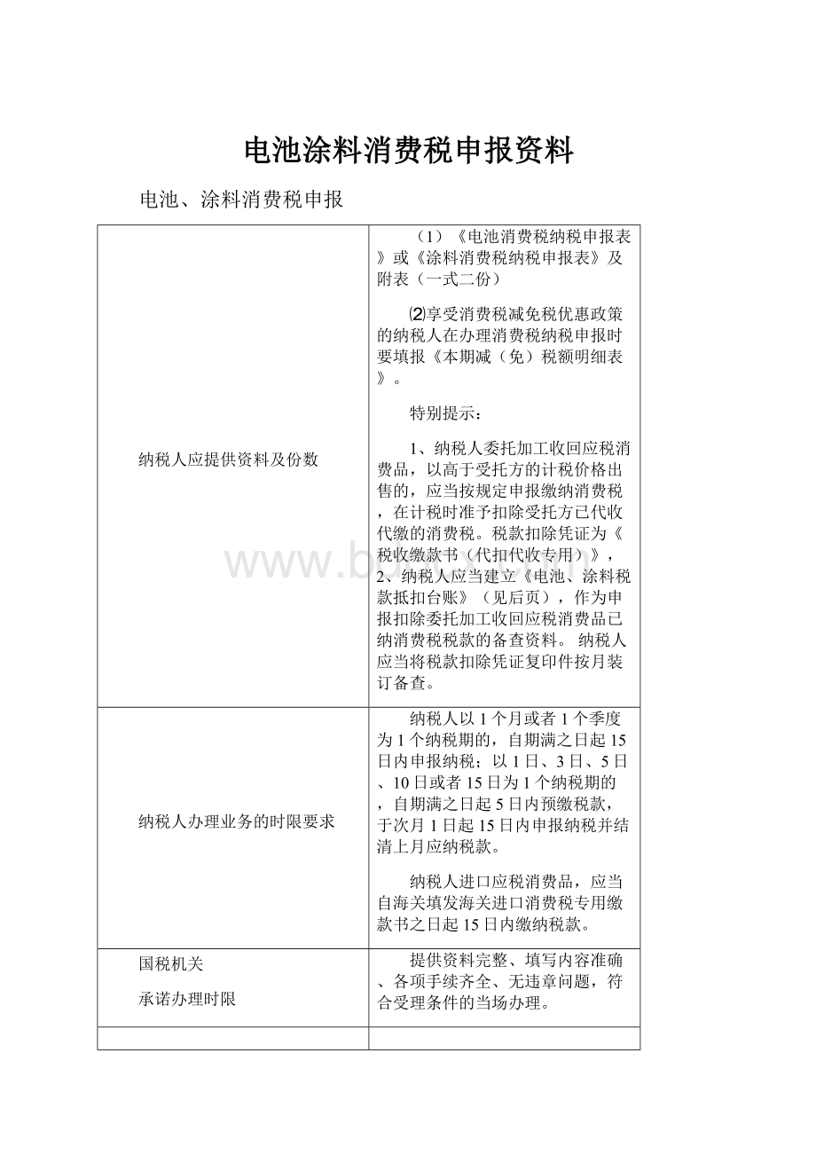 电池涂料消费税申报资料.docx