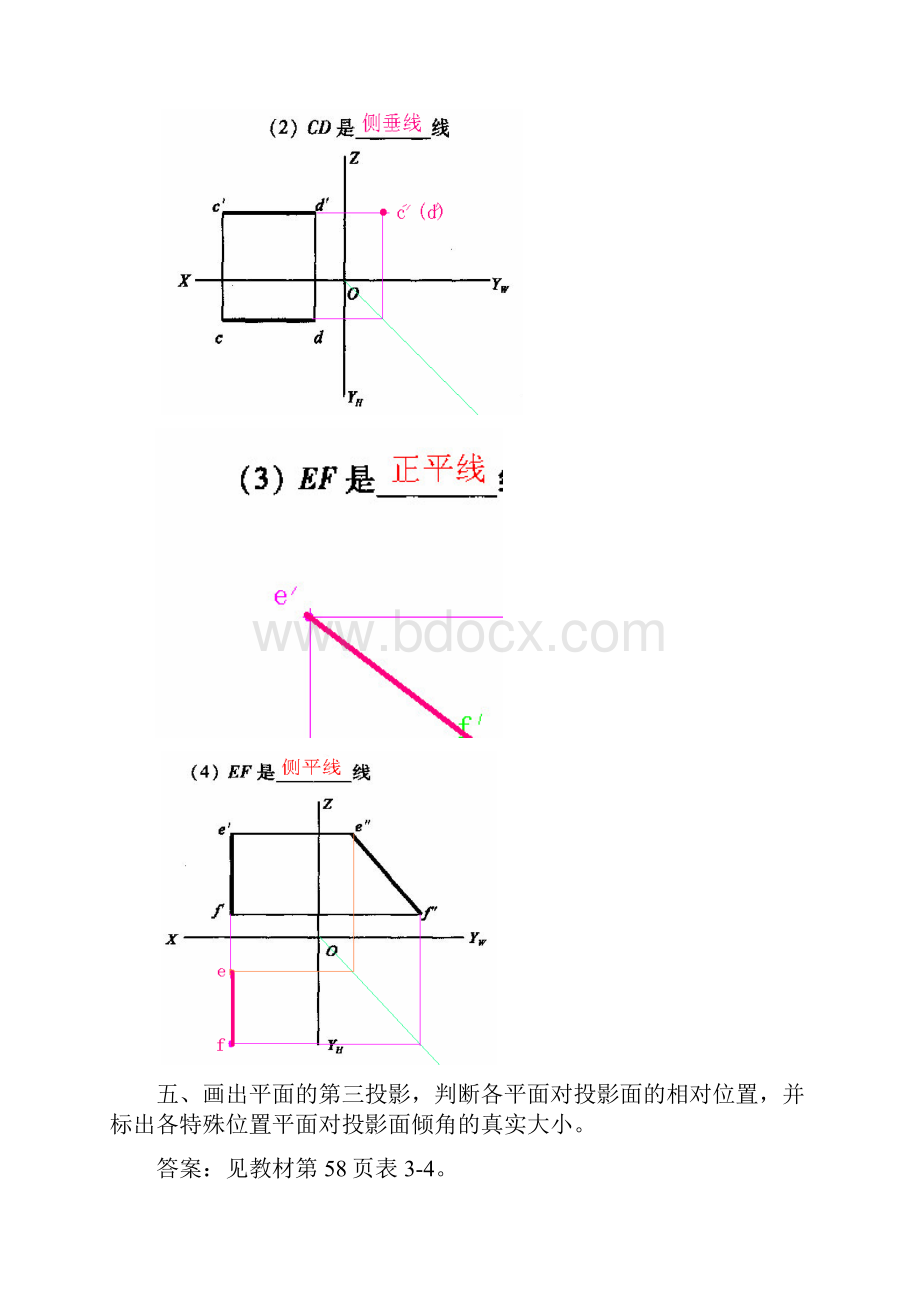 《建筑制图基础形成性考核册》12作业答案.docx_第3页