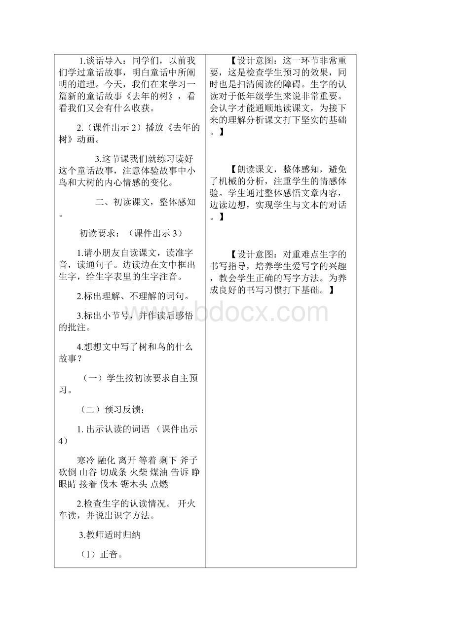 最新最新部编版三年级语文上册8 去年的树.docx_第2页