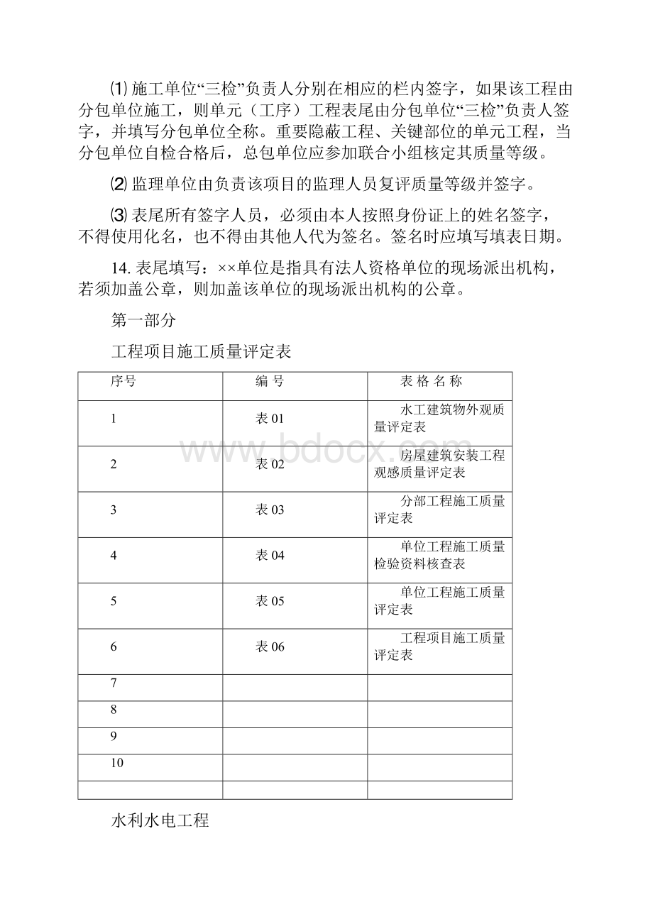 水利工程全套表格及填写范例.docx_第3页