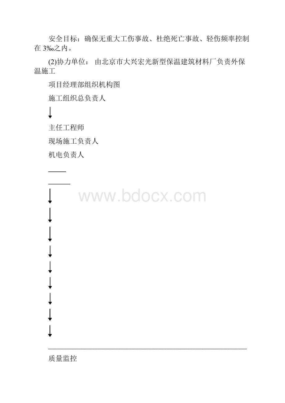 东方工程外墙外保温施工方案.docx_第3页