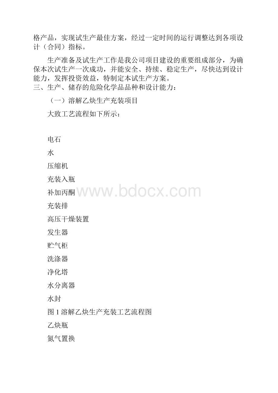 医用氧气充装项目试生产方案.docx_第2页