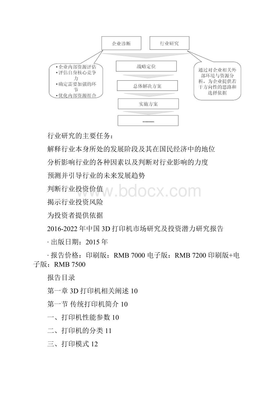 中国3D打印机市场研究及投资潜力研究报告.docx_第3页