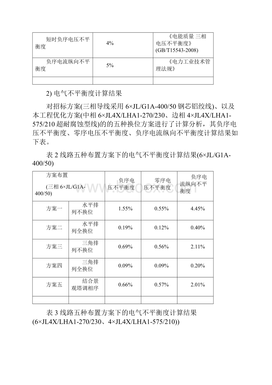 专题11 电气不平衡度分析及换位方式研究.docx_第2页