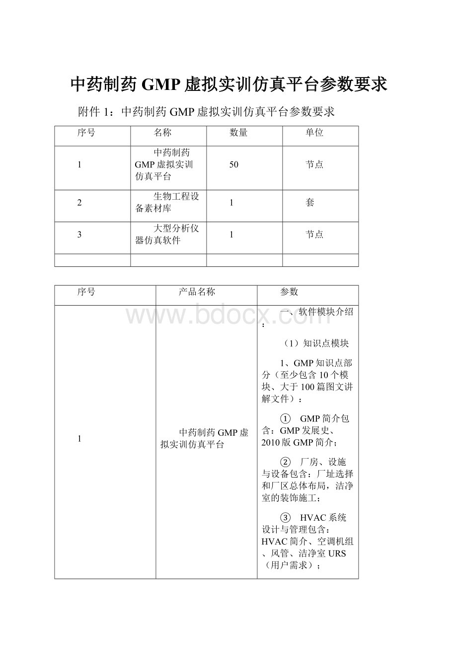 中药制药GMP虚拟实训仿真平台参数要求.docx_第1页