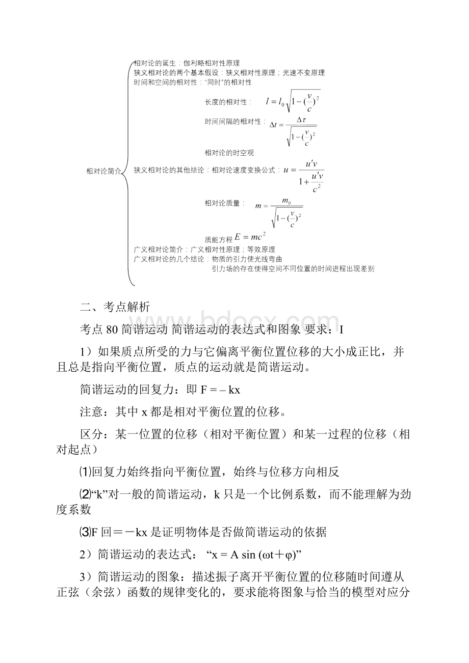 高中物理选修34知识点解析.docx_第2页