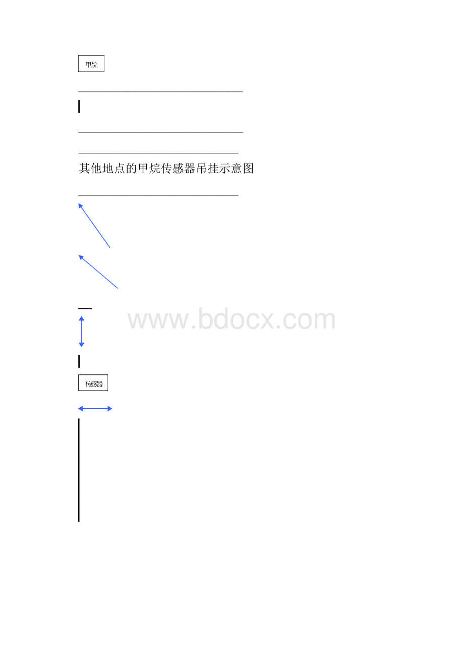 监测传感器设置.docx_第2页