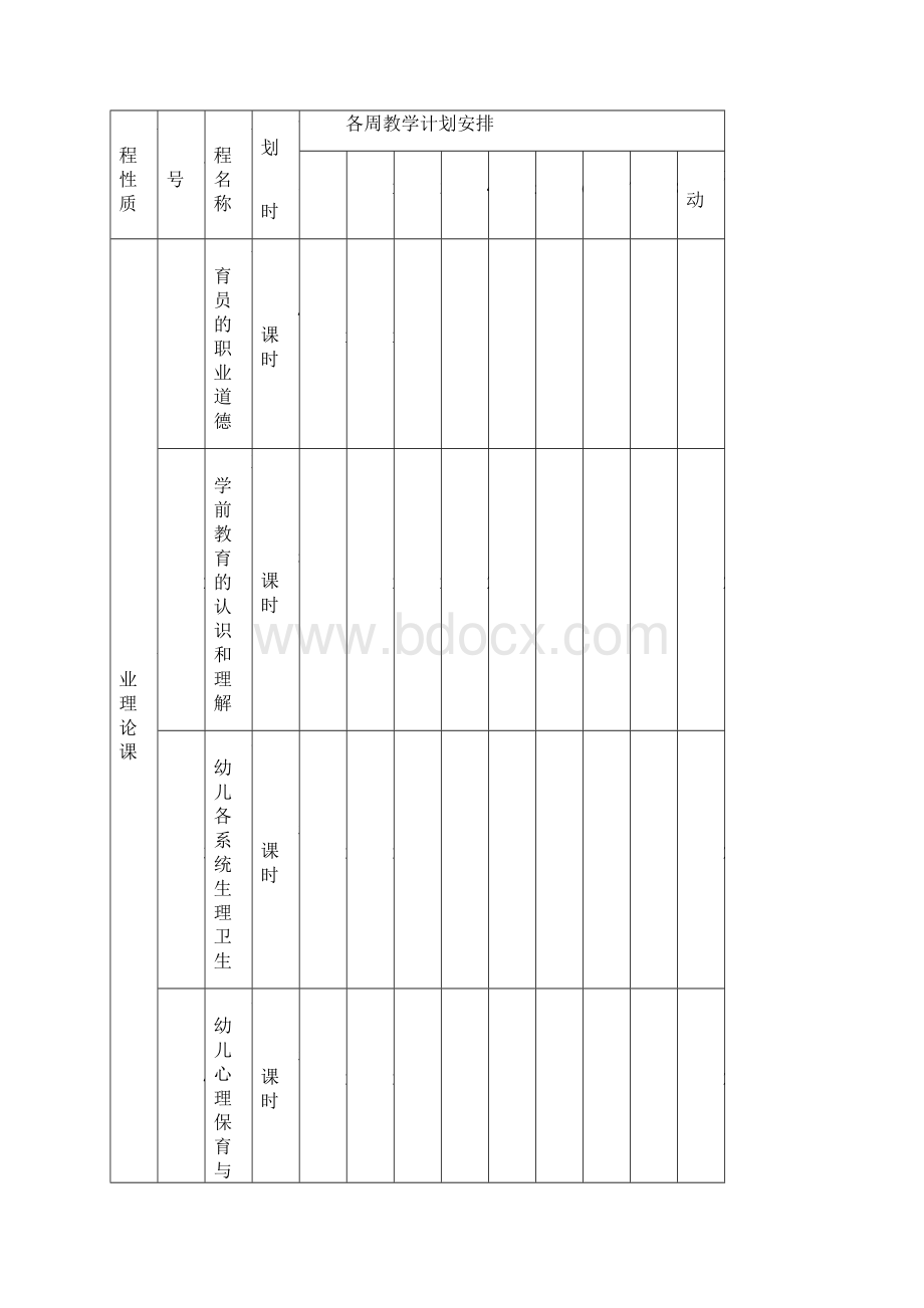 保育员初级培训计划和教学大纲.docx_第2页