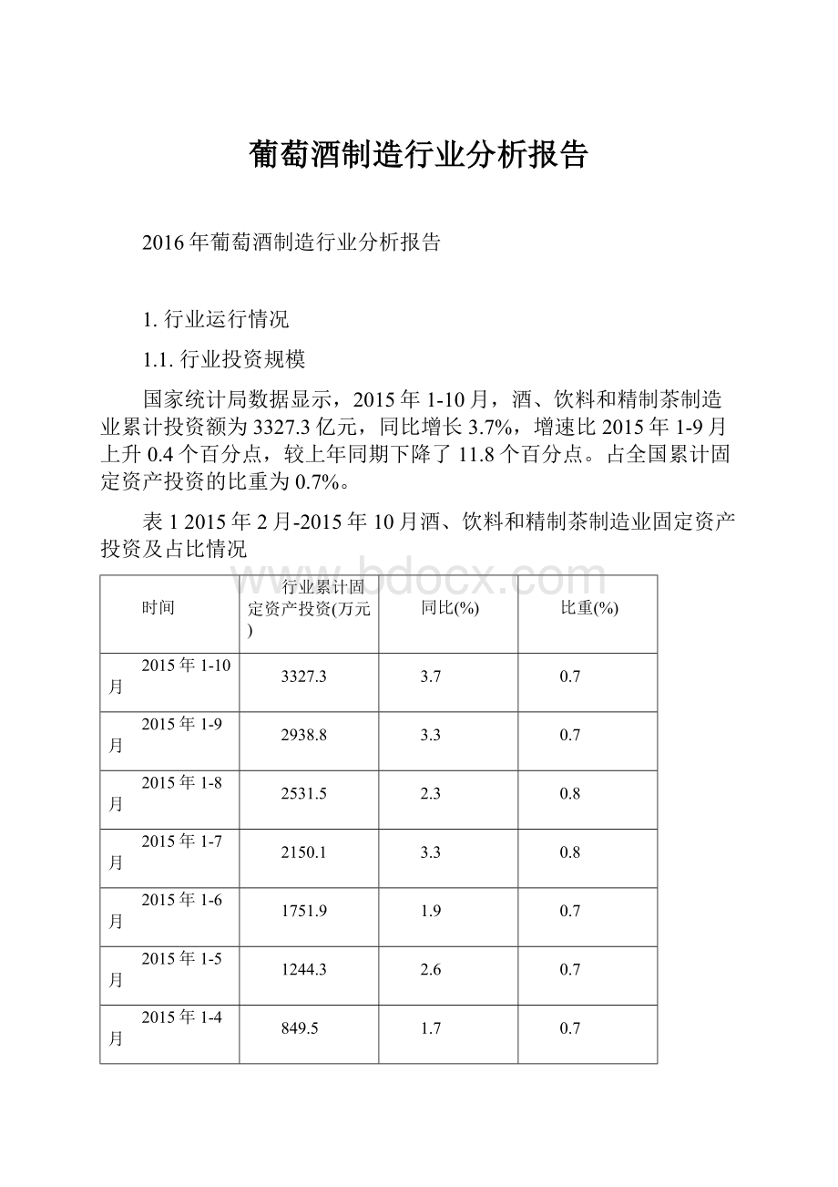 葡萄酒制造行业分析报告.docx_第1页