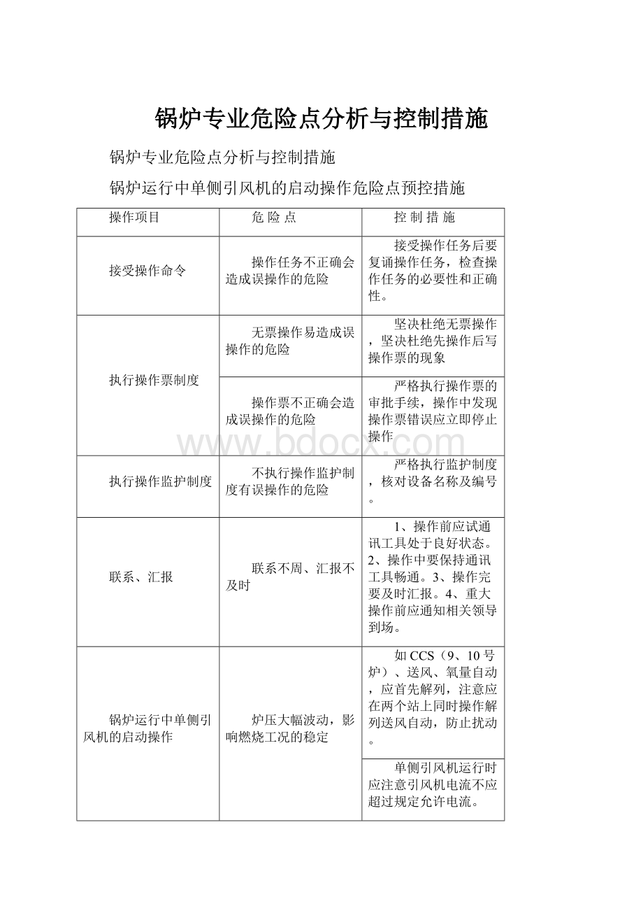 锅炉专业危险点分析与控制措施.docx_第1页