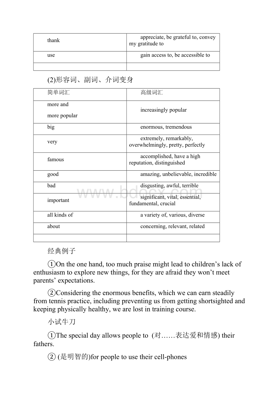 高考英语作文提高技巧高级词汇让你作文华丽变身11页.docx_第2页