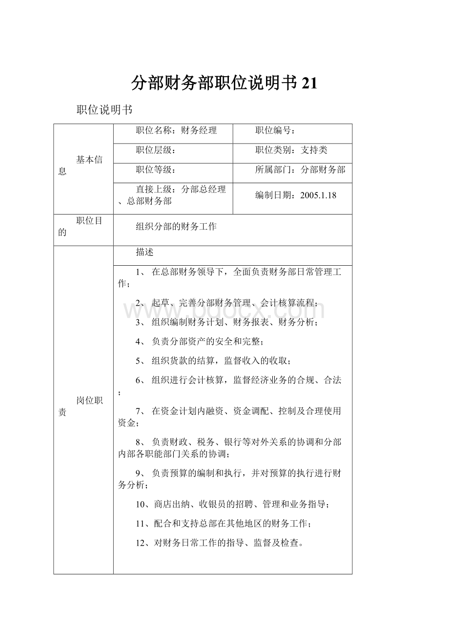 分部财务部职位说明书21.docx