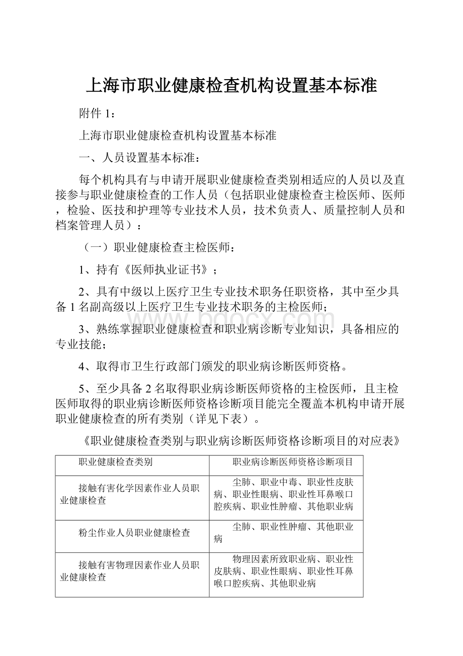 上海市职业健康检查机构设置基本标准.docx
