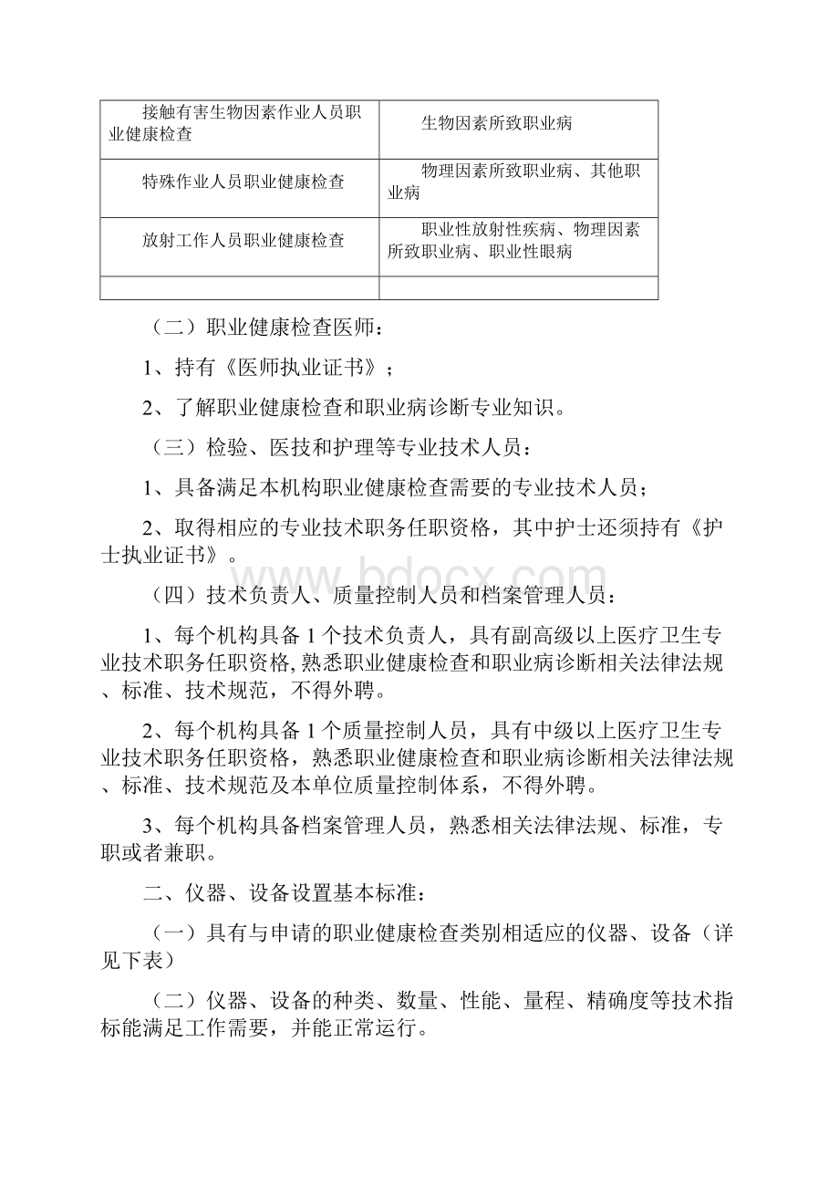 上海市职业健康检查机构设置基本标准.docx_第2页