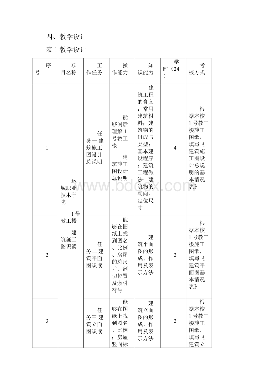 建筑工程概论课程设计方案.docx_第3页