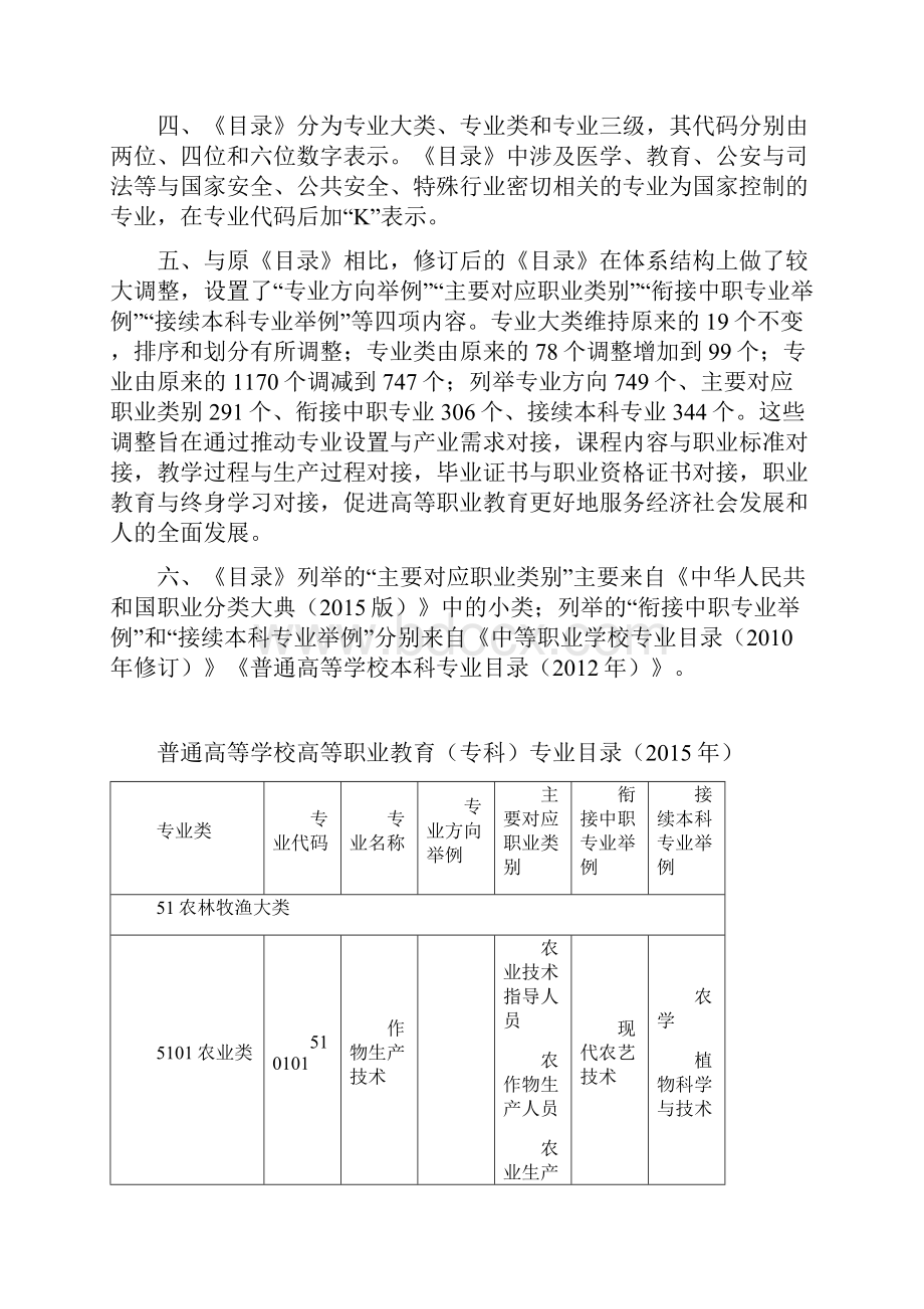 普通高等学校高等职业教育专科最新版.docx_第2页