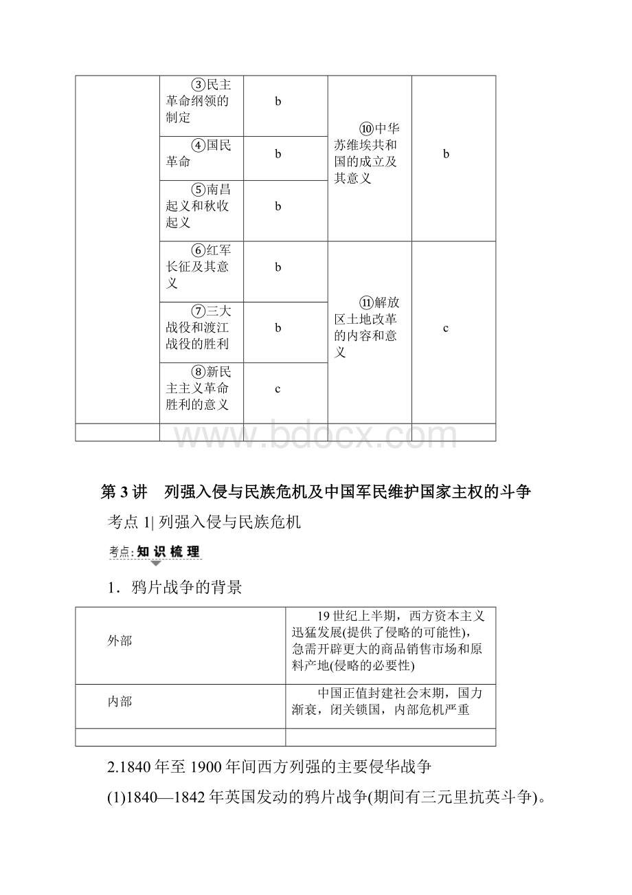 高考历史届一轮复习一轮复习专题2 第3讲 列强入侵与民族危机及中国军民维护国家主权的斗争 doc.docx_第3页