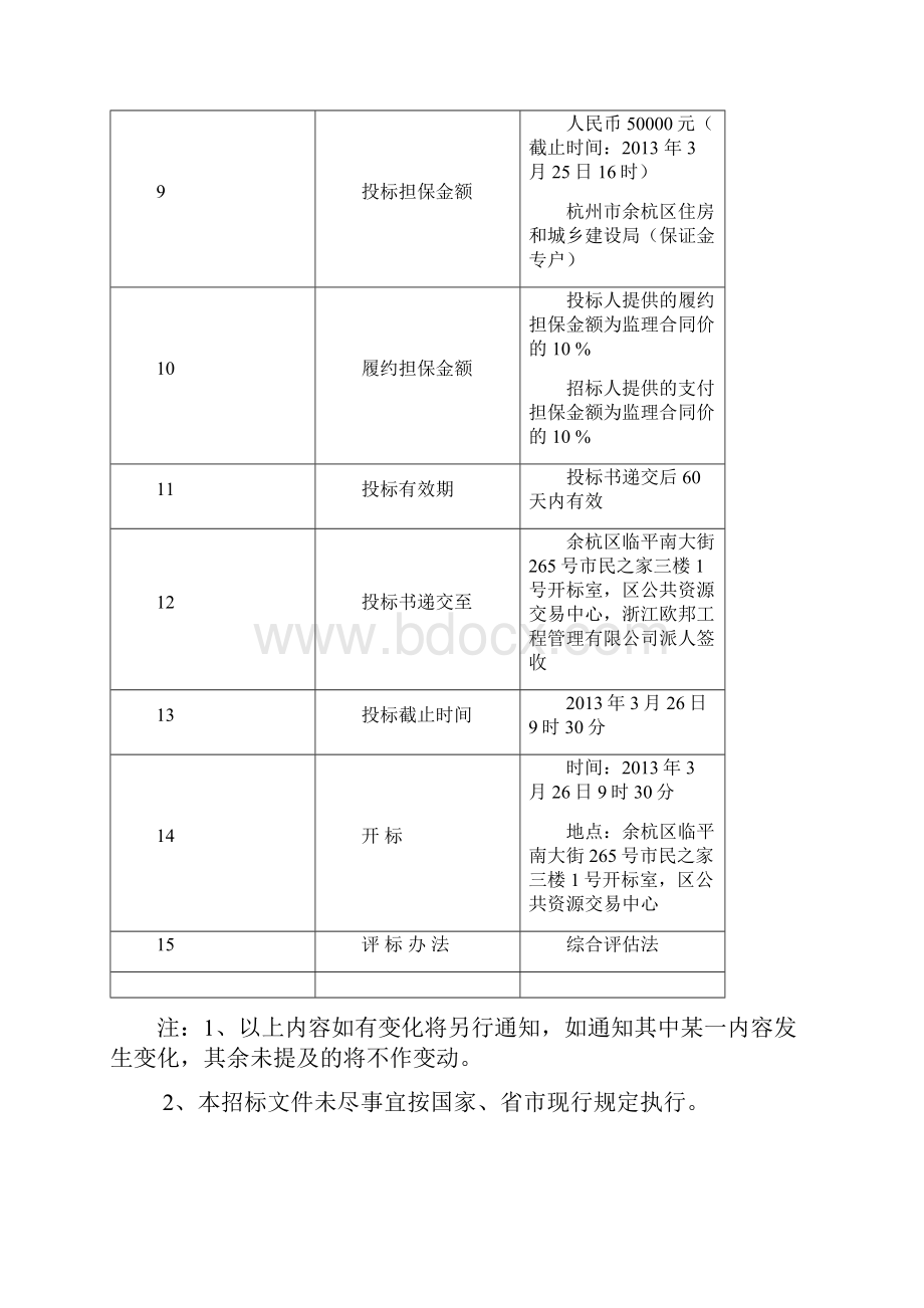 临平污水处理厂一期排放口工程监理.docx_第3页