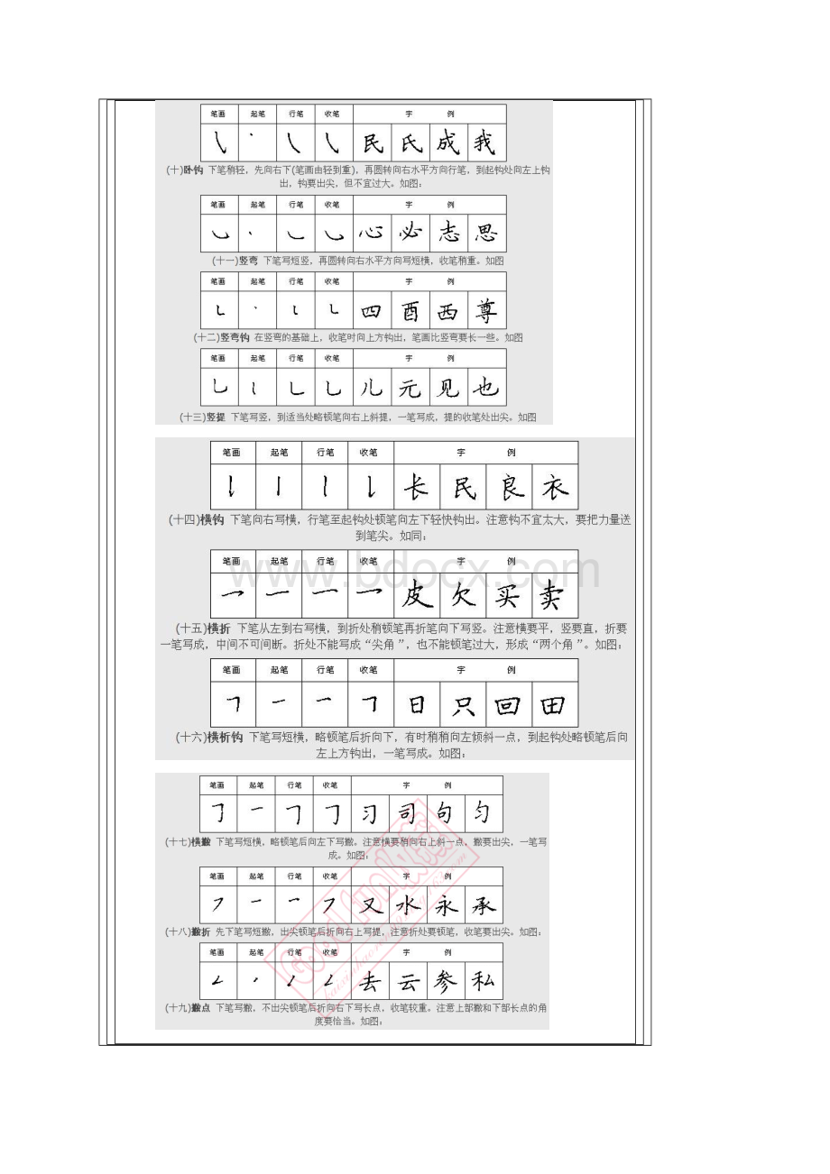 新版硬笔书法之钢笔楷书28种基本笔画练习法.docx_第3页