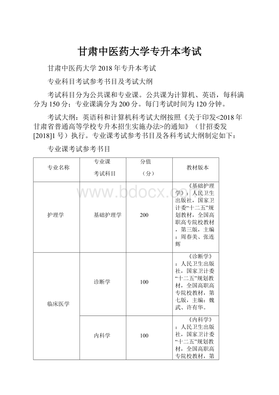 甘肃中医药大学专升本考试.docx