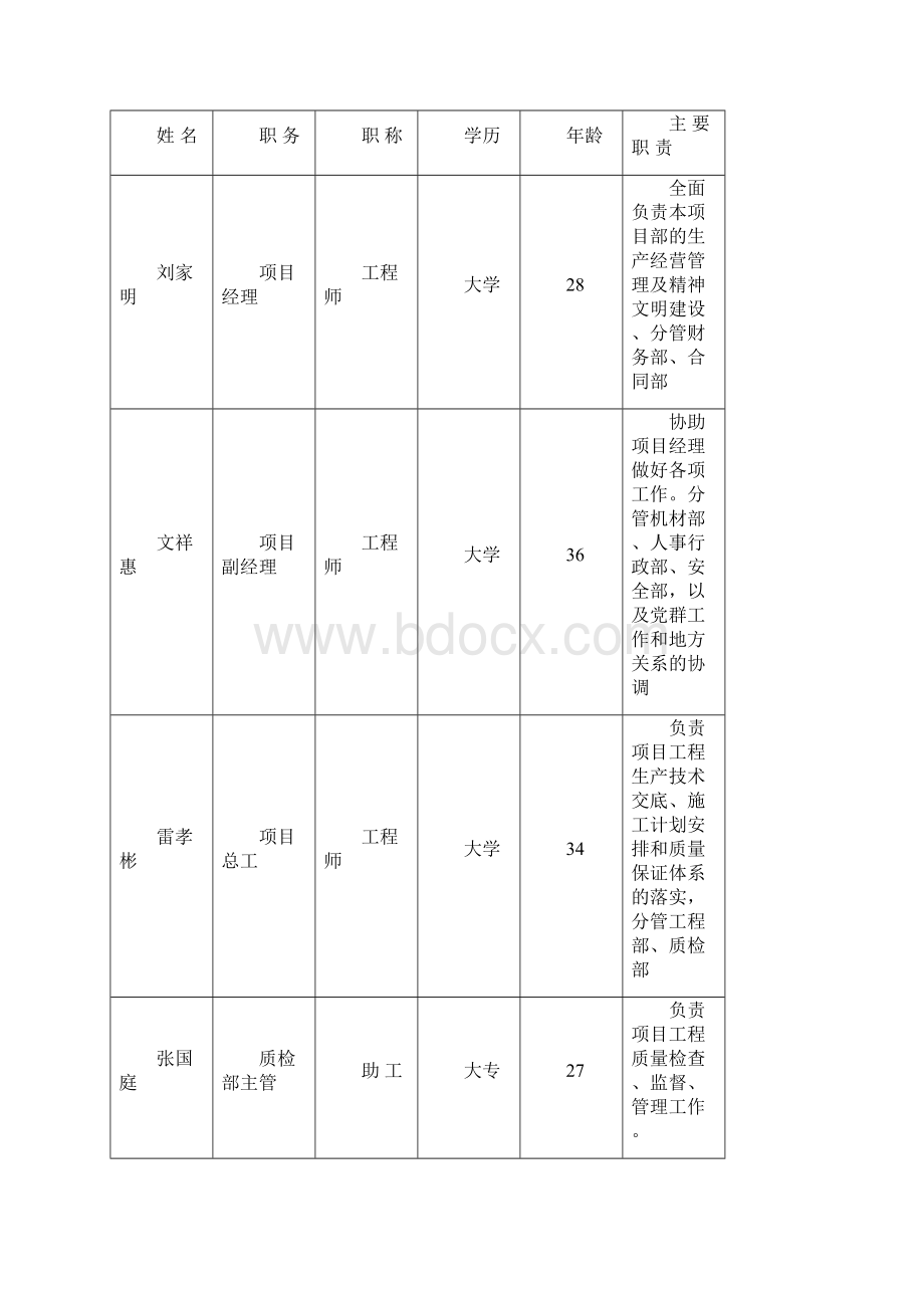 高速公路 底基层施工组织设计.docx_第3页