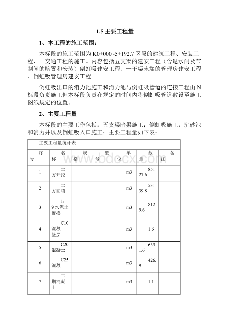 水库灌区五支渠和倒虹吸工程施工组织设计.docx_第3页